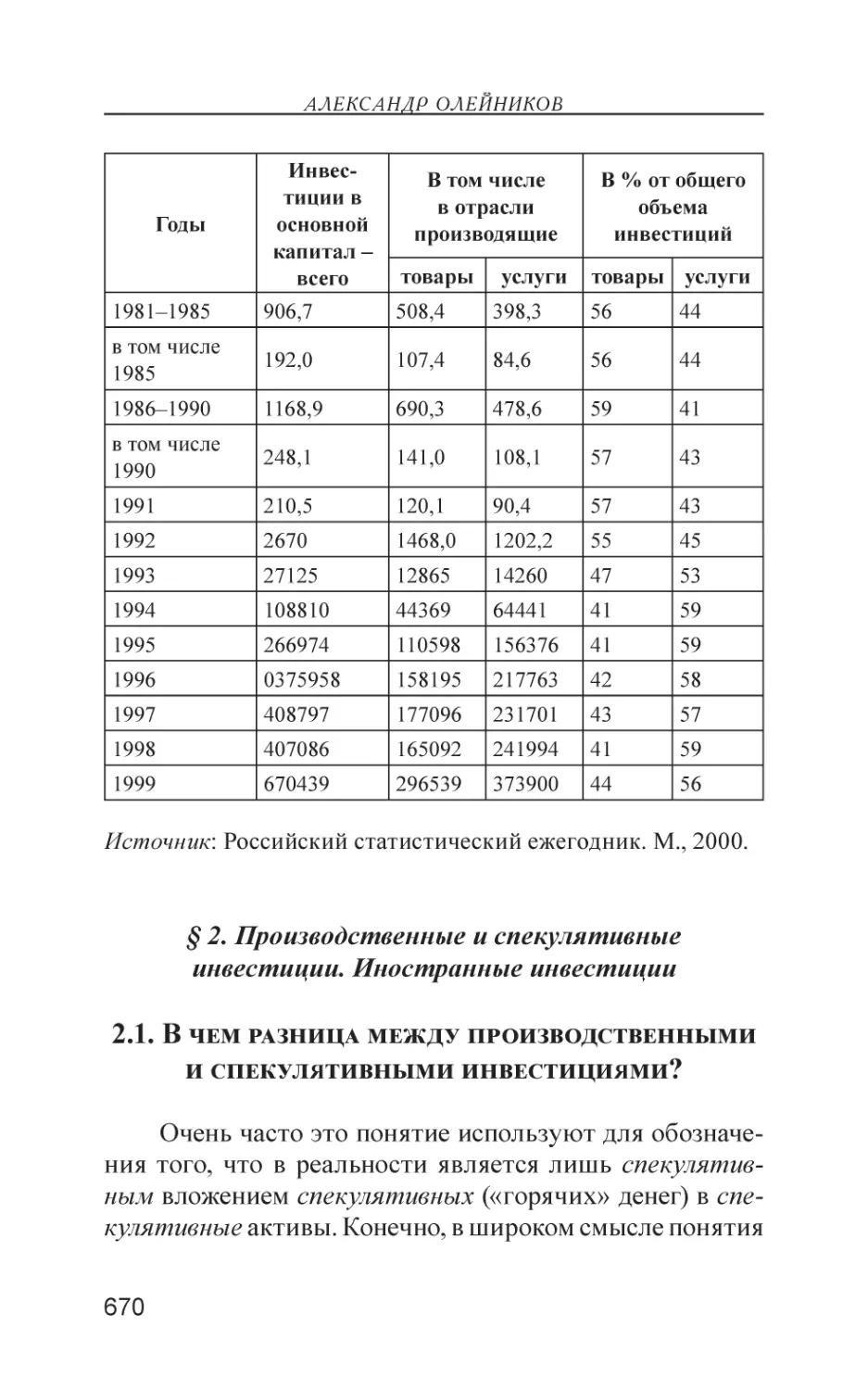 § 2. Производственные и спекулятивные инвестиции. Иностранные инвестиции
2.1. В чем разница между производственными и спекулятивными инвестициями?