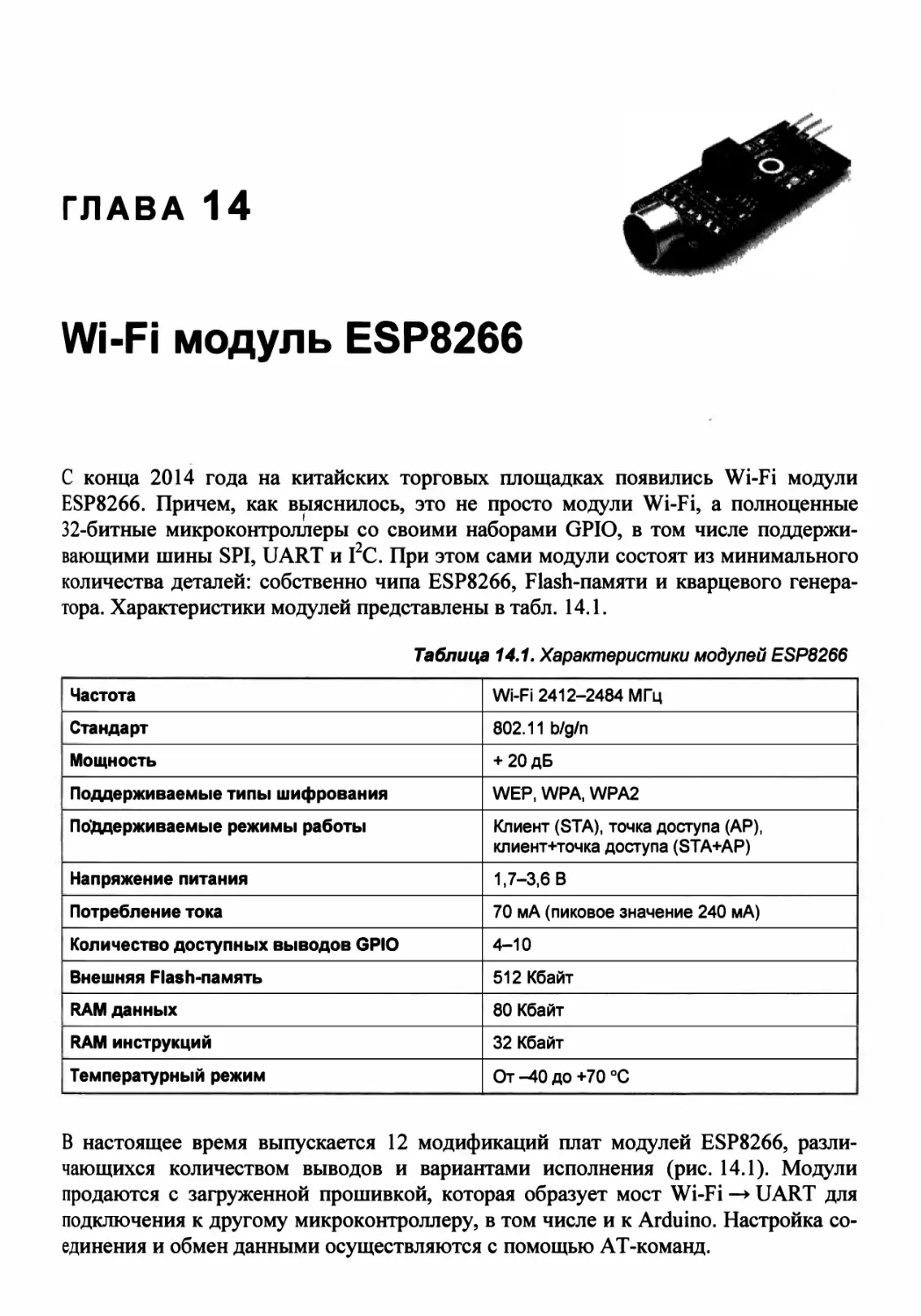 Глава 14. Wi-Fi модуль ESP8266