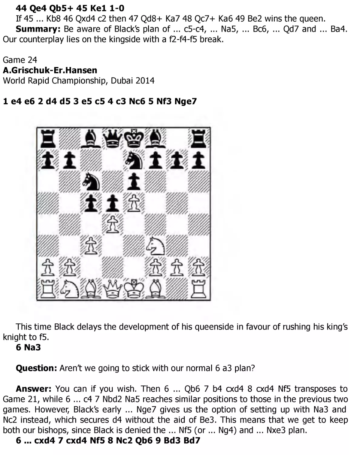 ﻿Grischuk.A-Hansen.Er, World Rapid Championship, Dubai 201