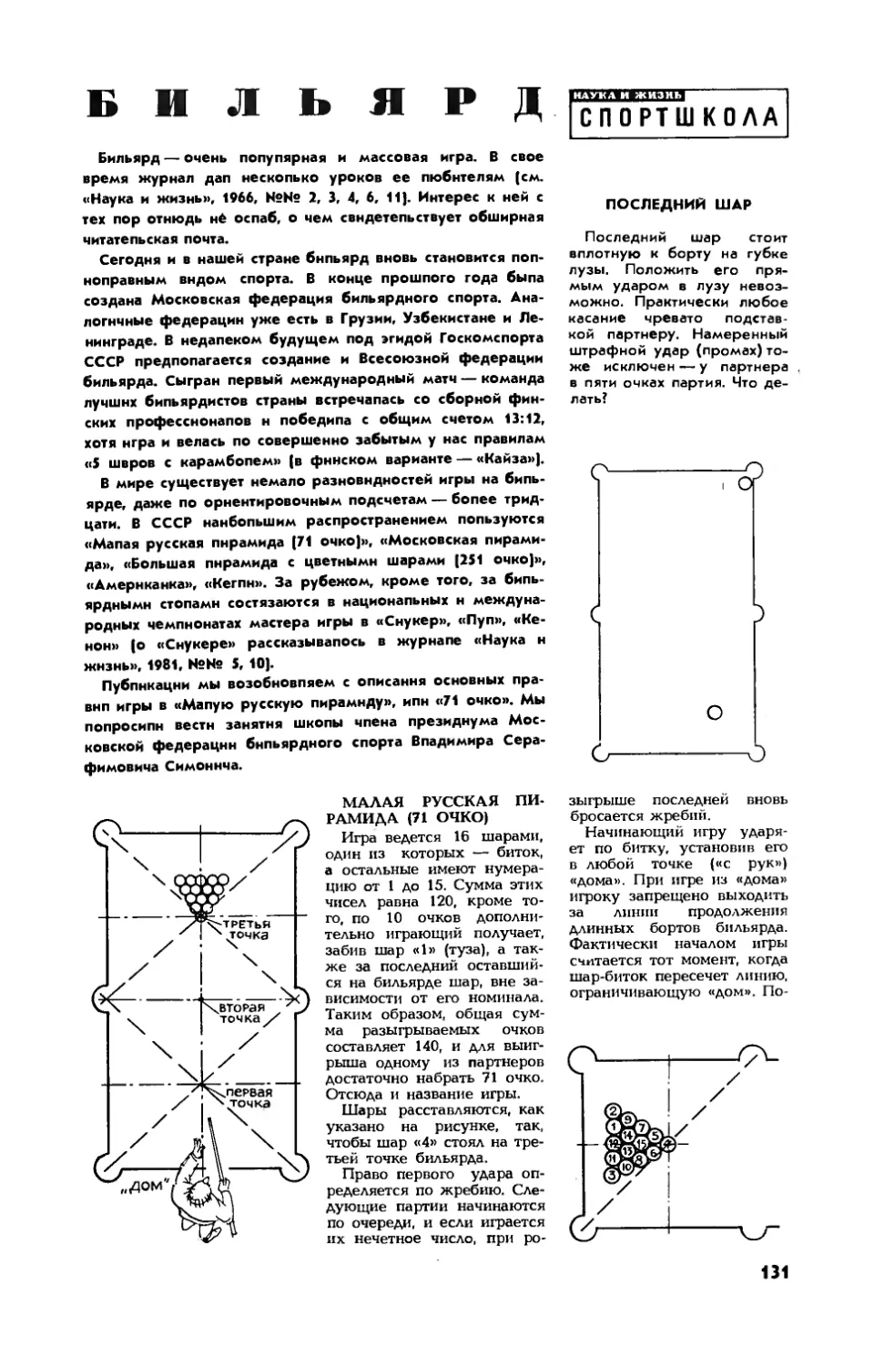 В. СИМОНИЧ — Бильярд