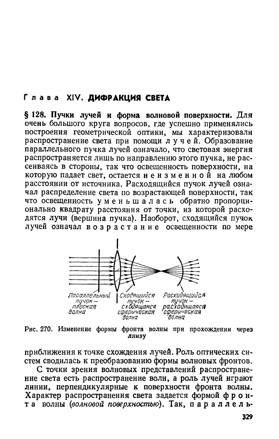 Глава XIV. Дифракция света