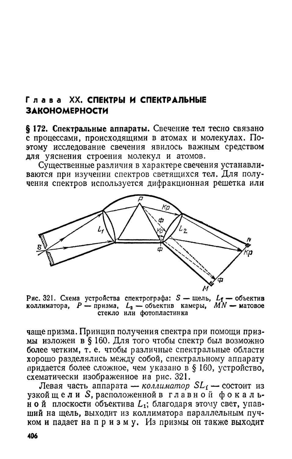 Глава XX. Спектры и спектральные закономерности