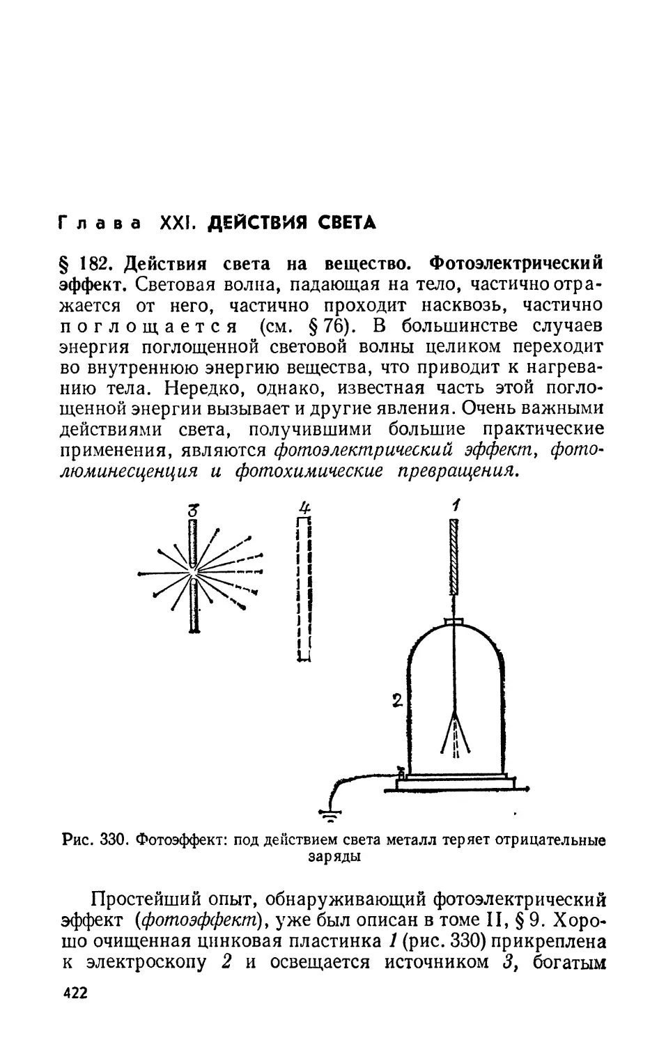 Глава XXI. Действия света