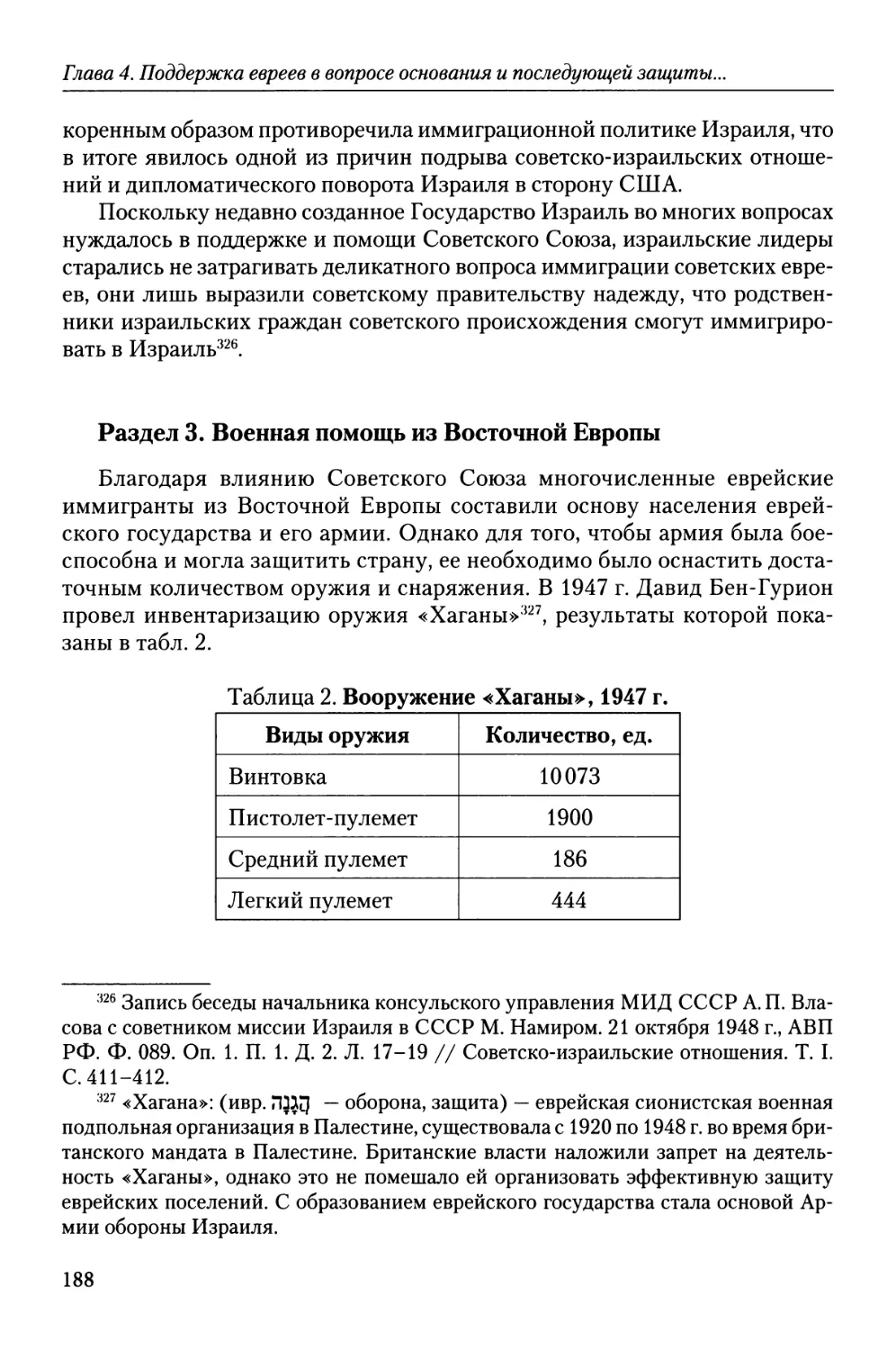 Раздел 3. Военная помощь из Восточной Европы