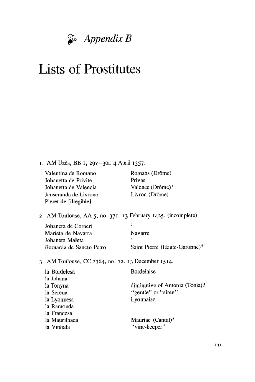 Appendix B: Lists of Prostitutes