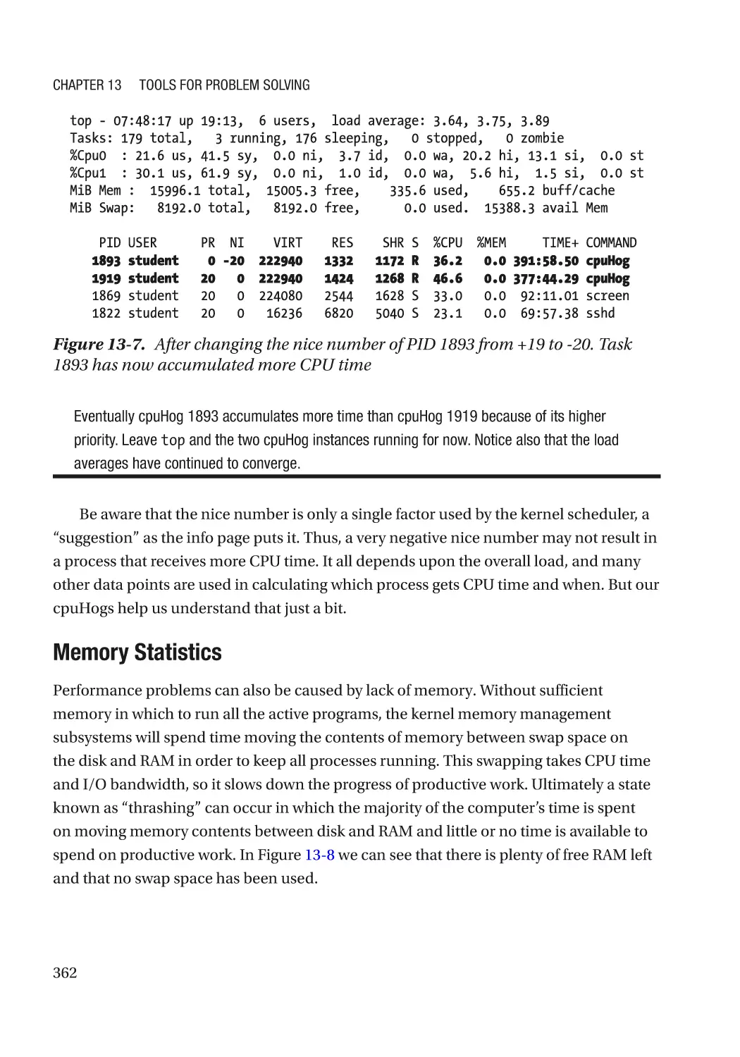 Memory Statistics