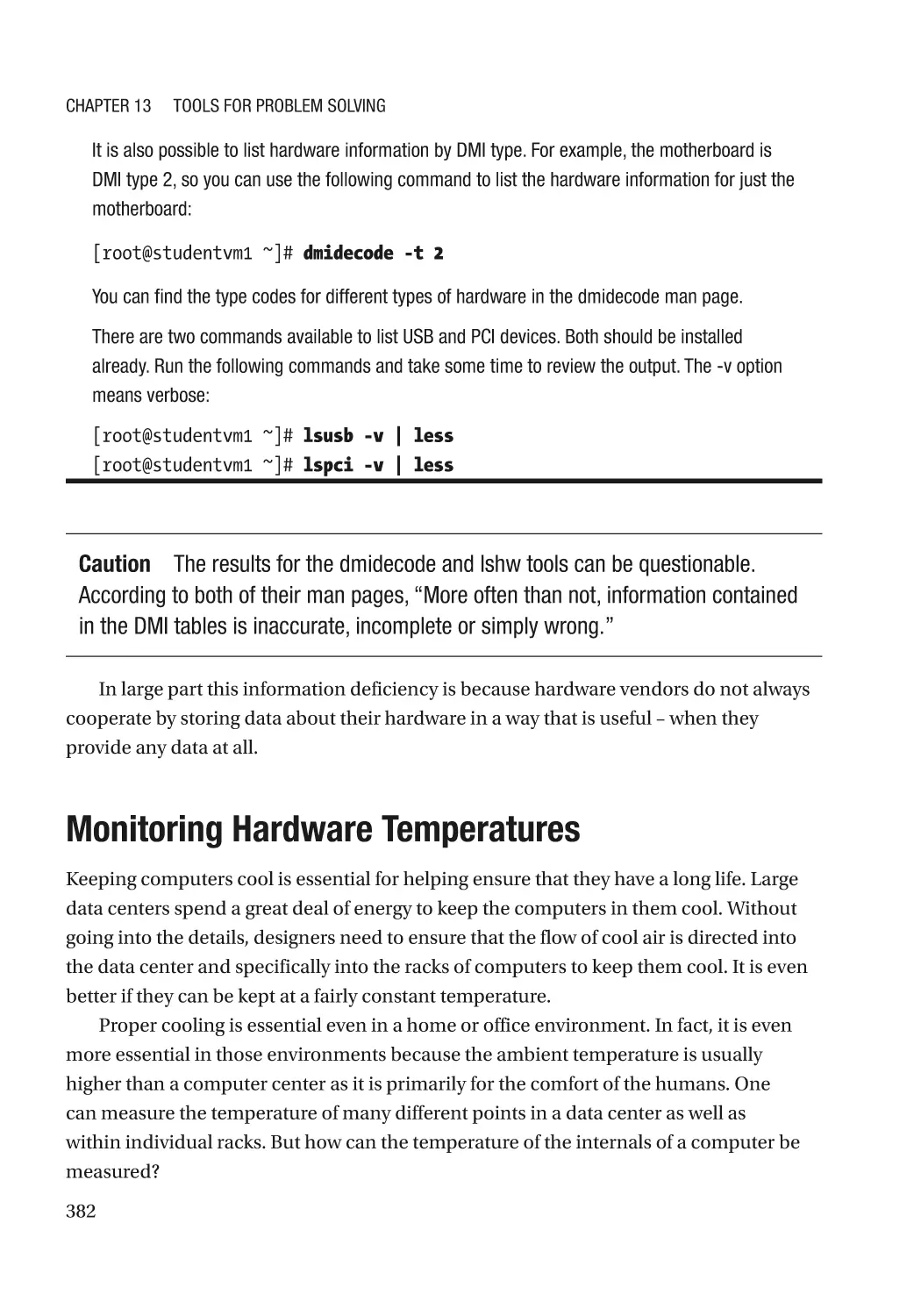 Monitoring Hardware Temperatures