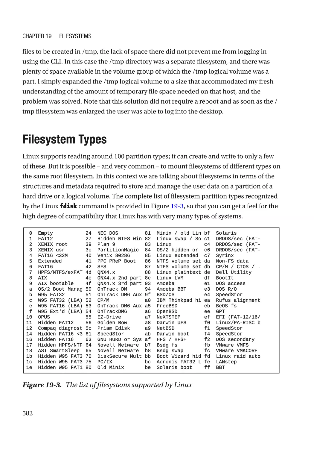 Filesystem Types