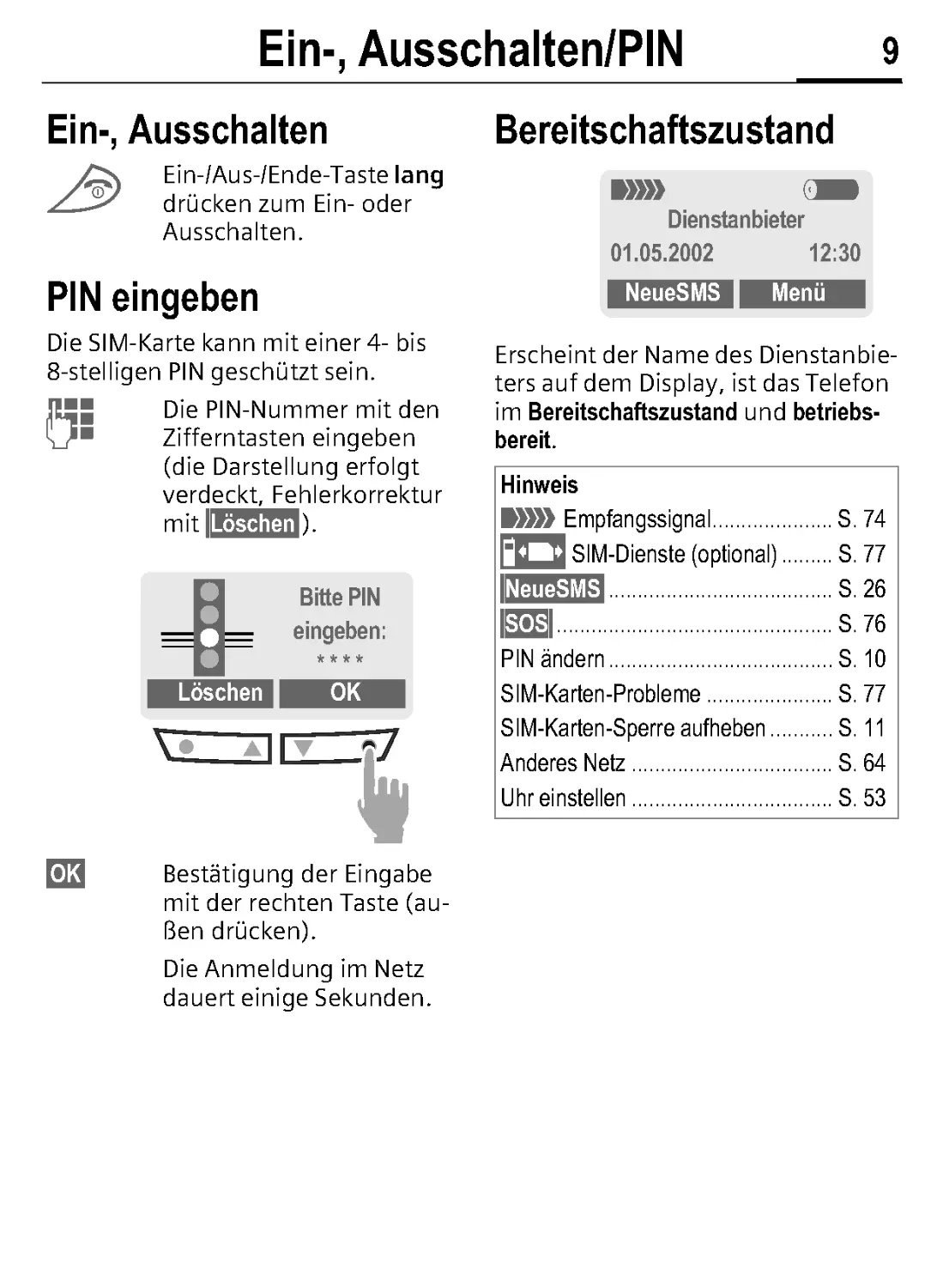 Ein-, Ausschalten/ PIN
PIN eingeben
Bereitschaftszustand