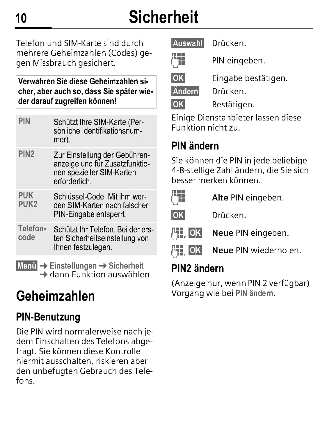 Sicherheit
PIN ändern
PIN2 ändern