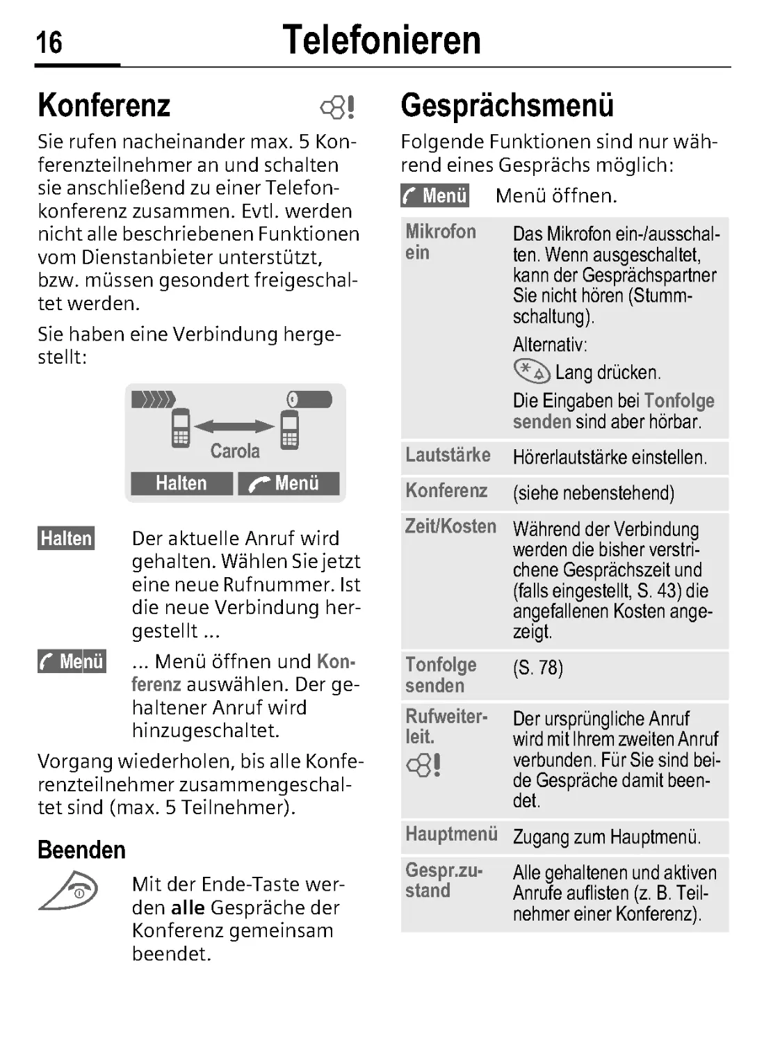 Konferenz
Gesprächsmenü