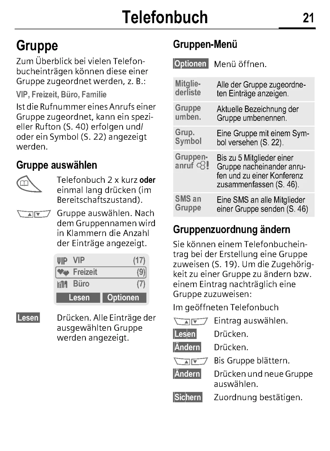 Gruppe
Gruppen-Menü
Gruppenzuordnung ändern