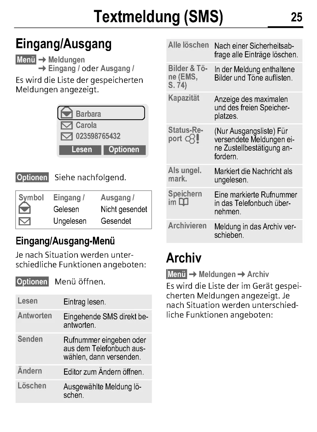 Eingang/Ausgang
Archiv