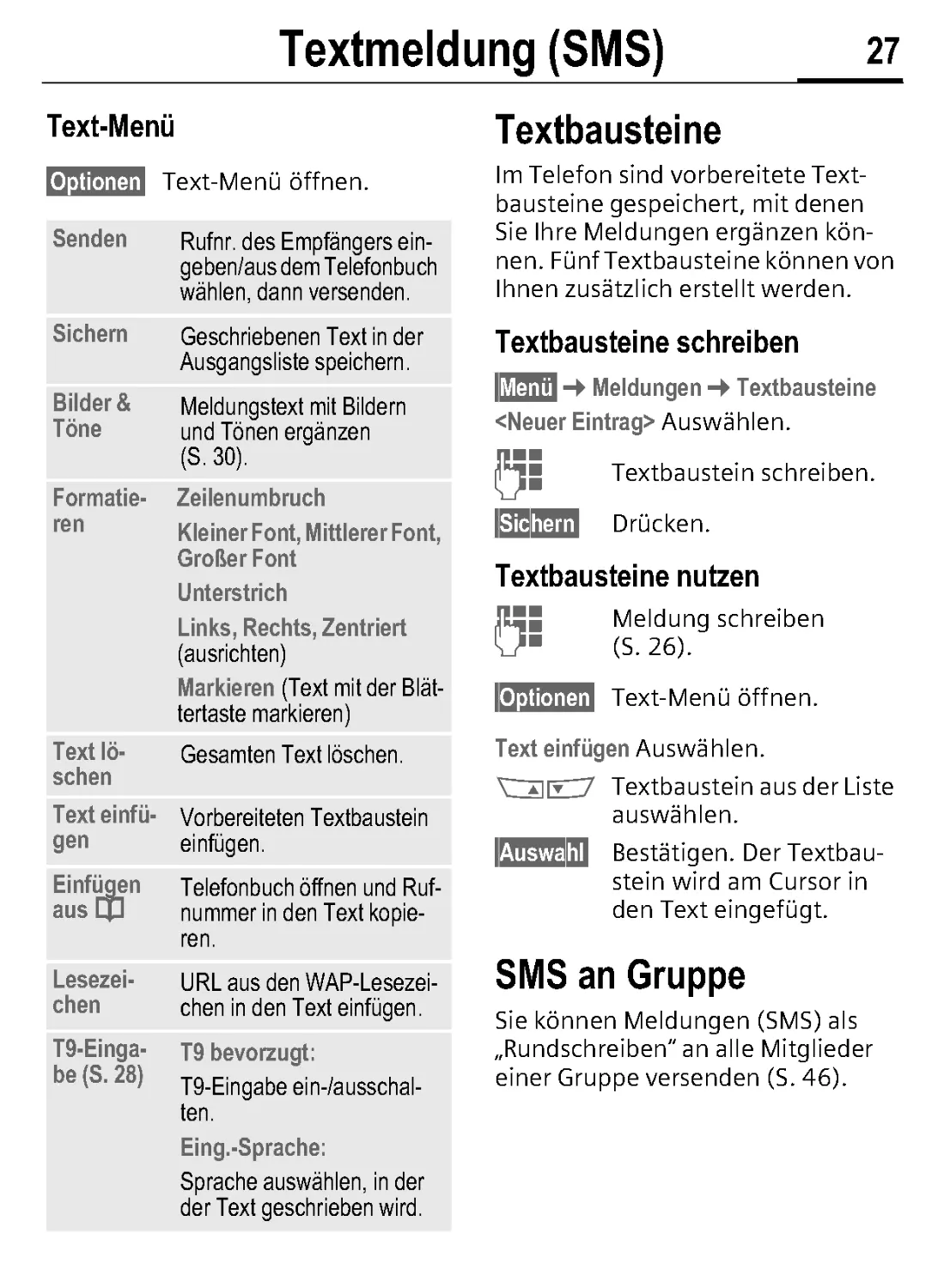 Text-Menü
Textbausteine
Textbausteine nutzen
SMS an Gruppe