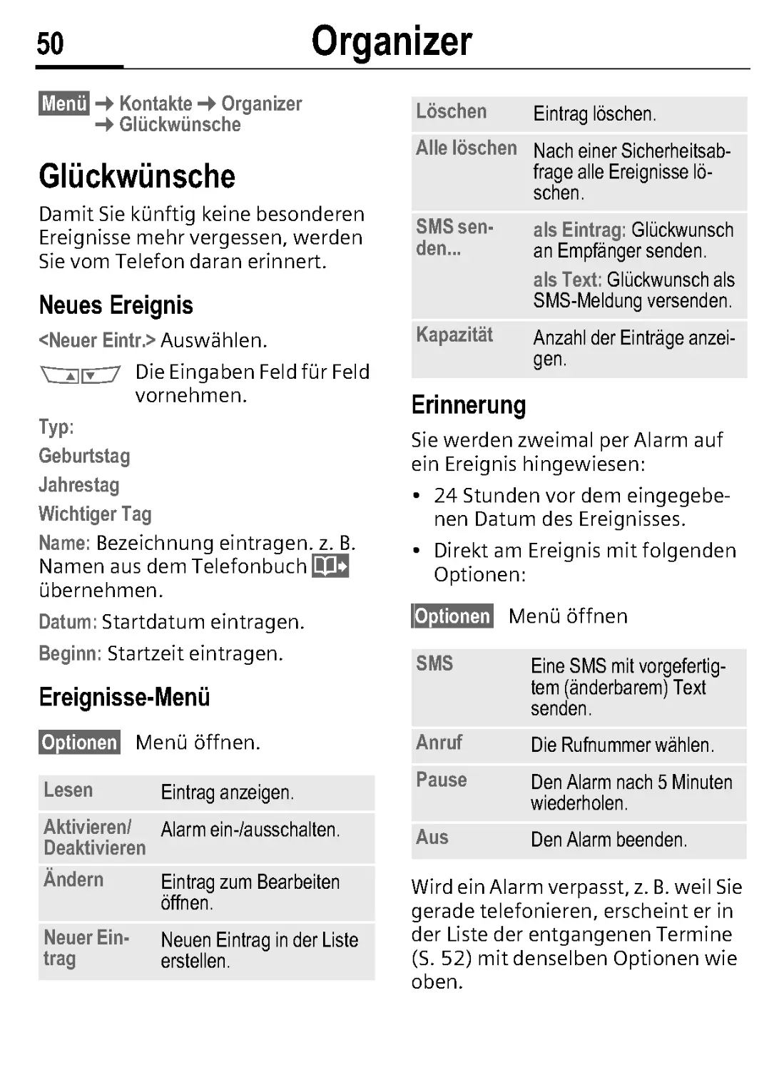 Glückwünsche
Ereignisse-Menü
Erinnerung