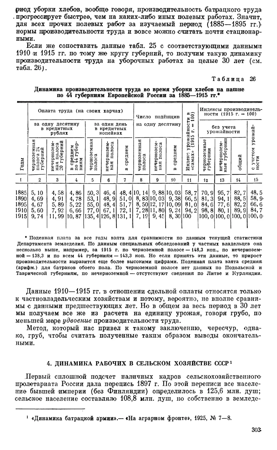 4. Динамика рабочих в сельском хозяйстве СССР