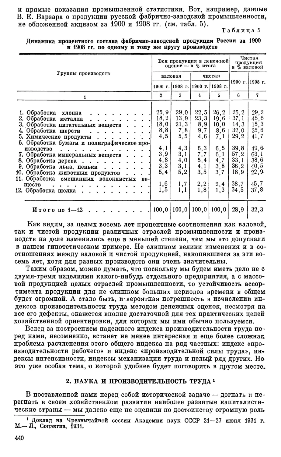 2. Наука и производительность труда