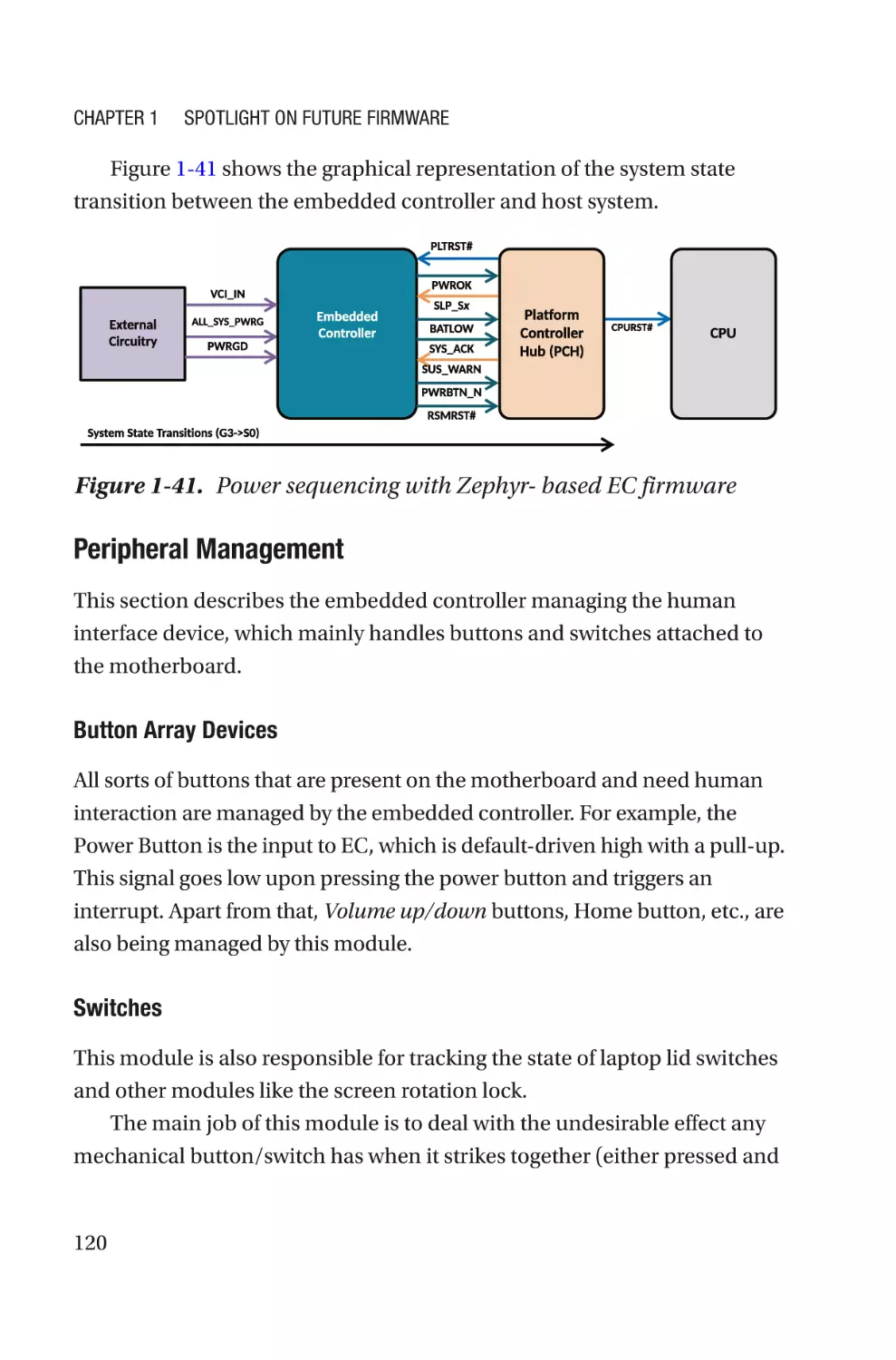 Peripheral Management
Button Array Devices
Switches