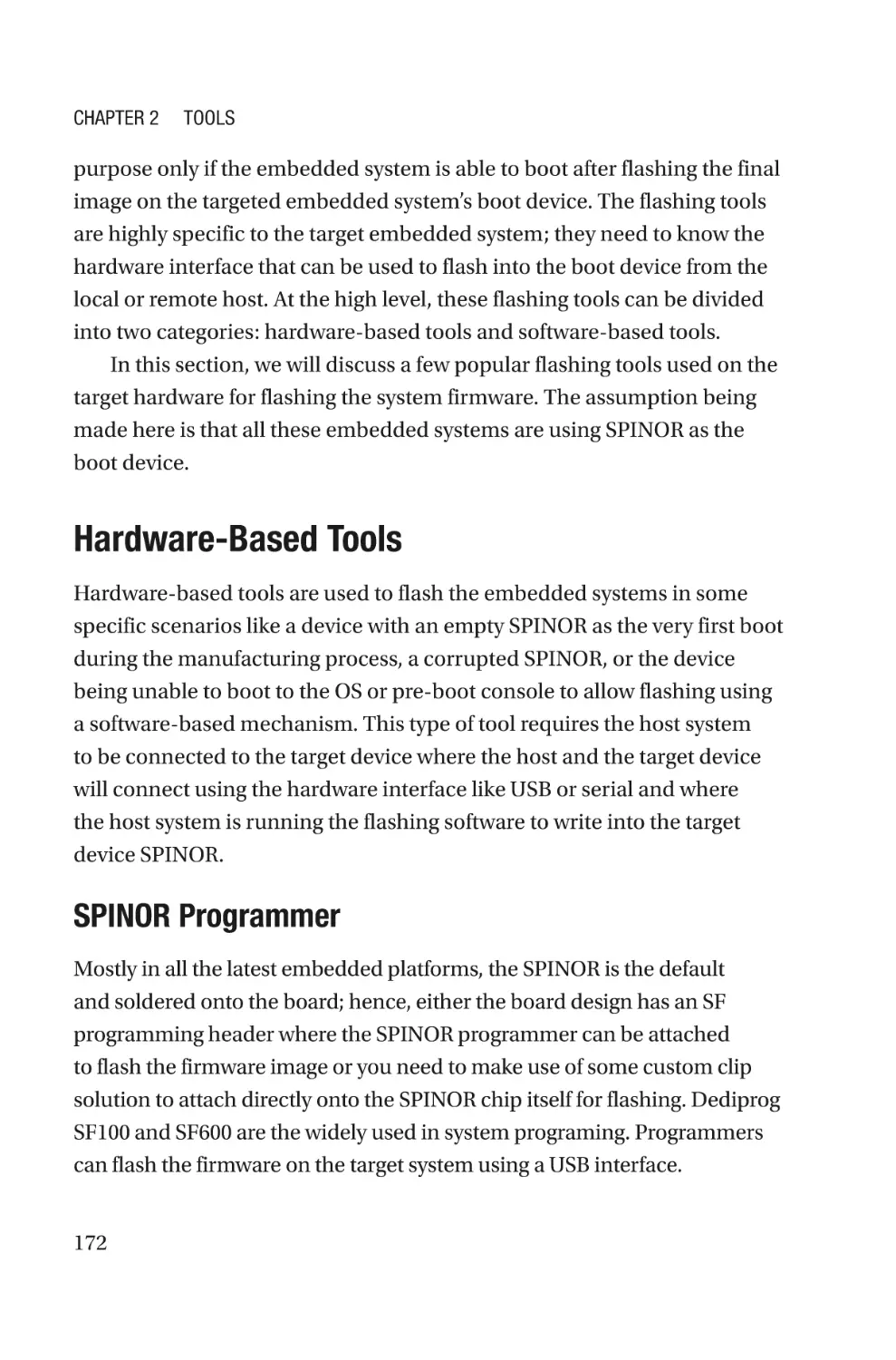 Hardware-Based Tools
SPINOR Programmer