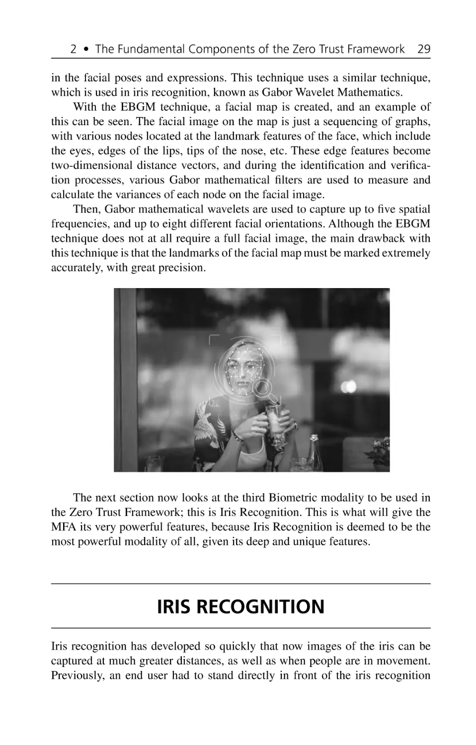 Iris Recognition