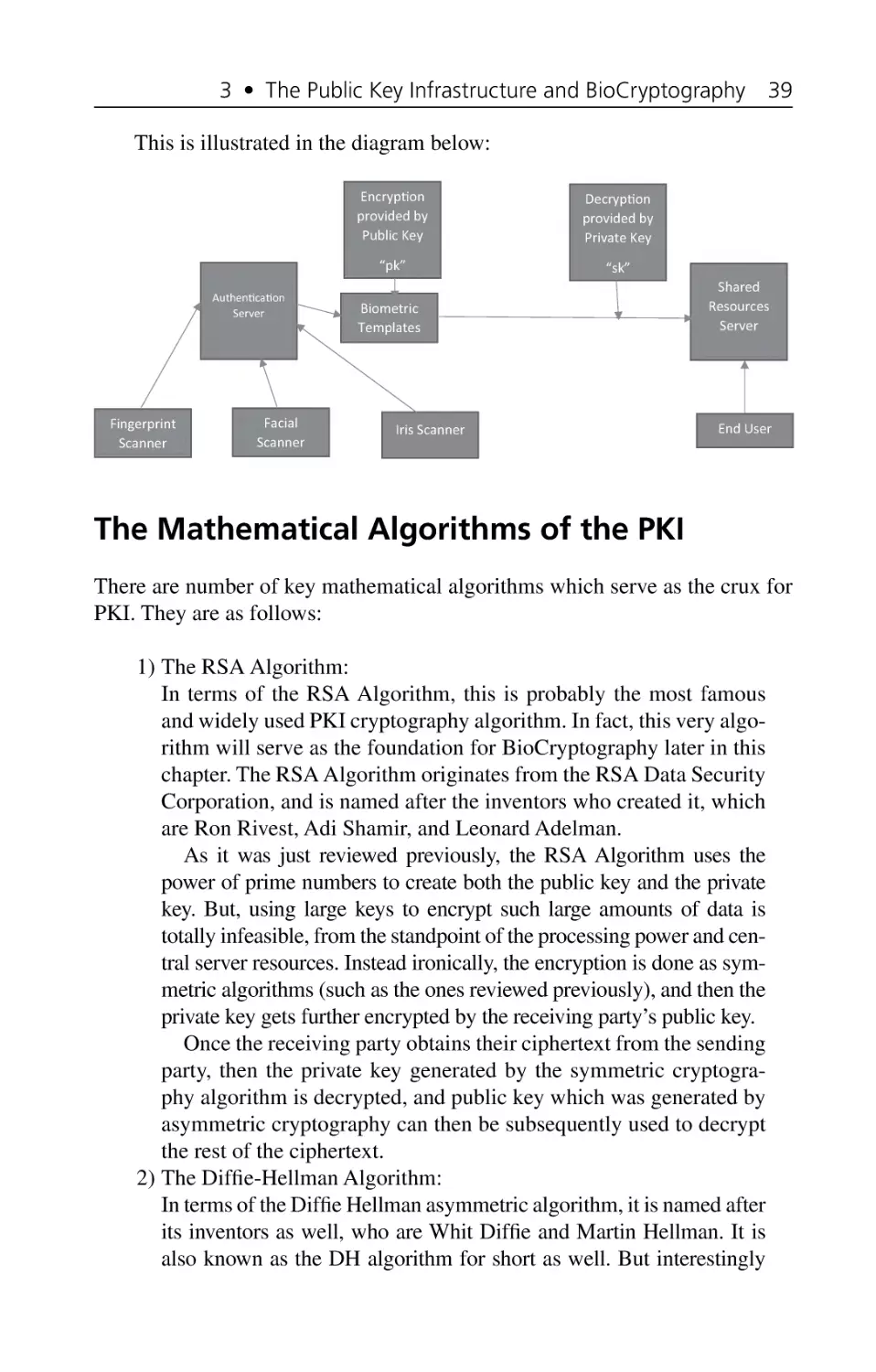 The Mathematical Algorithms of the PKI