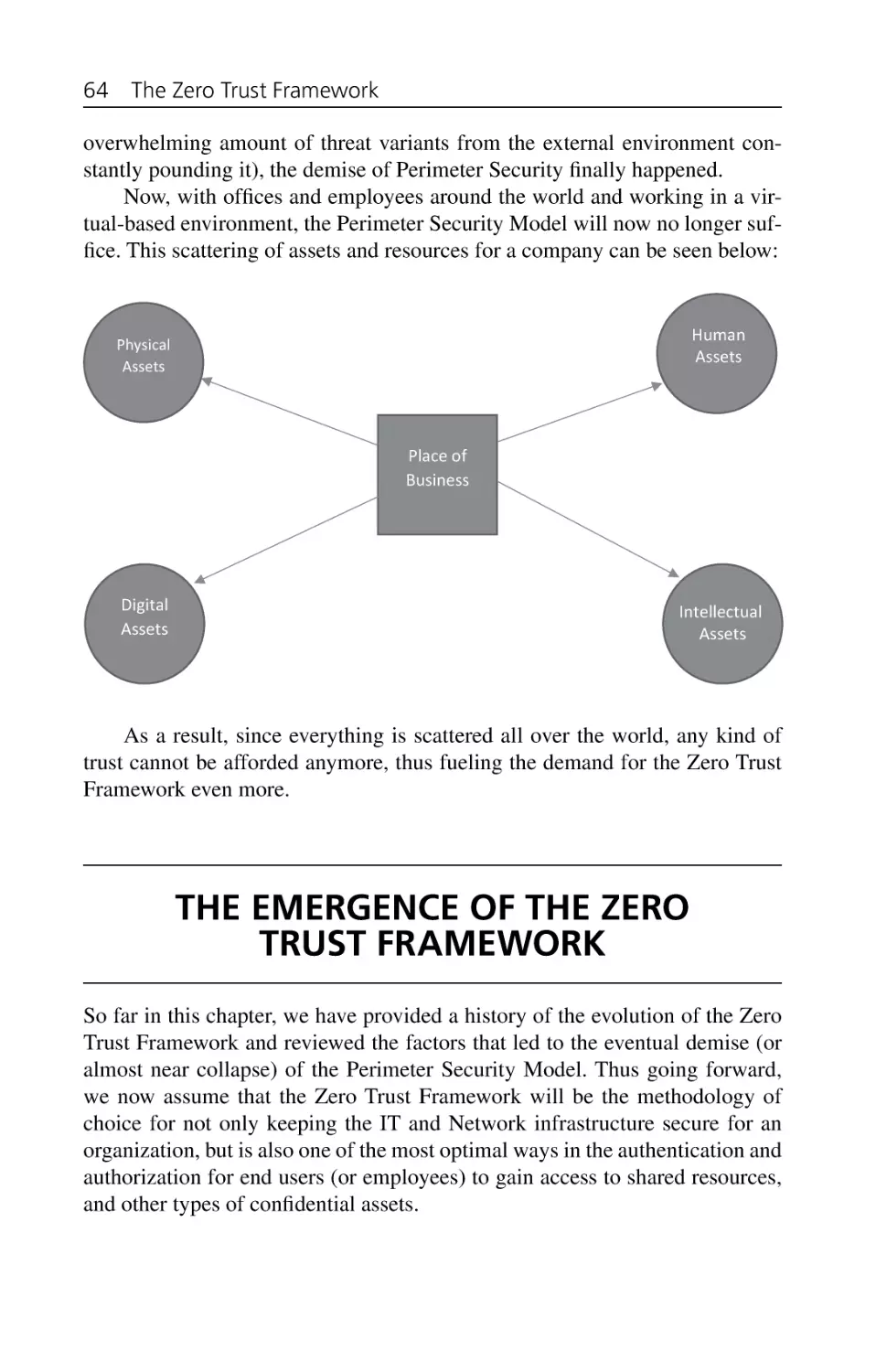 The Emergence of the Zero Trust Framework