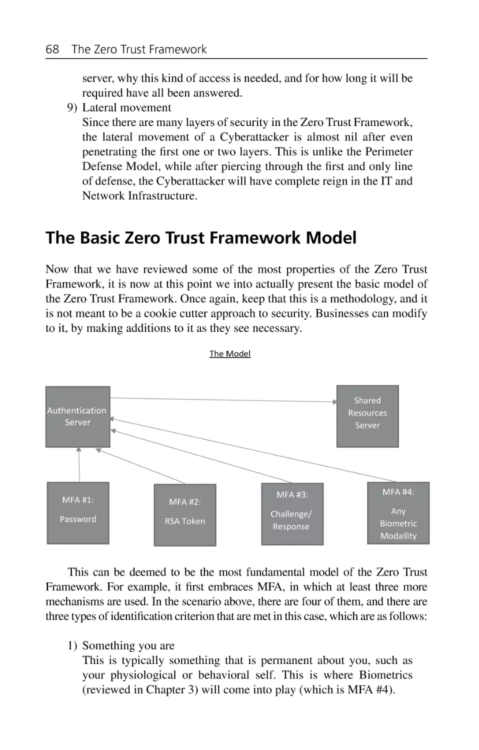 The Basic Zero Trust Framework Model