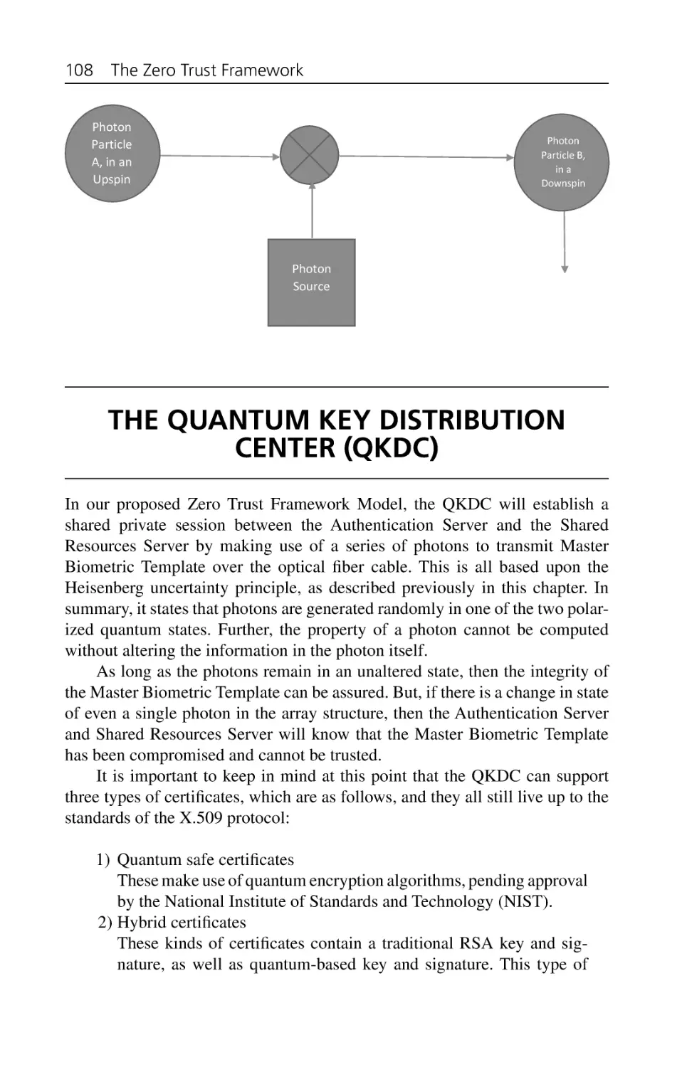 The Quantum Key Distribution Center (QKDC)