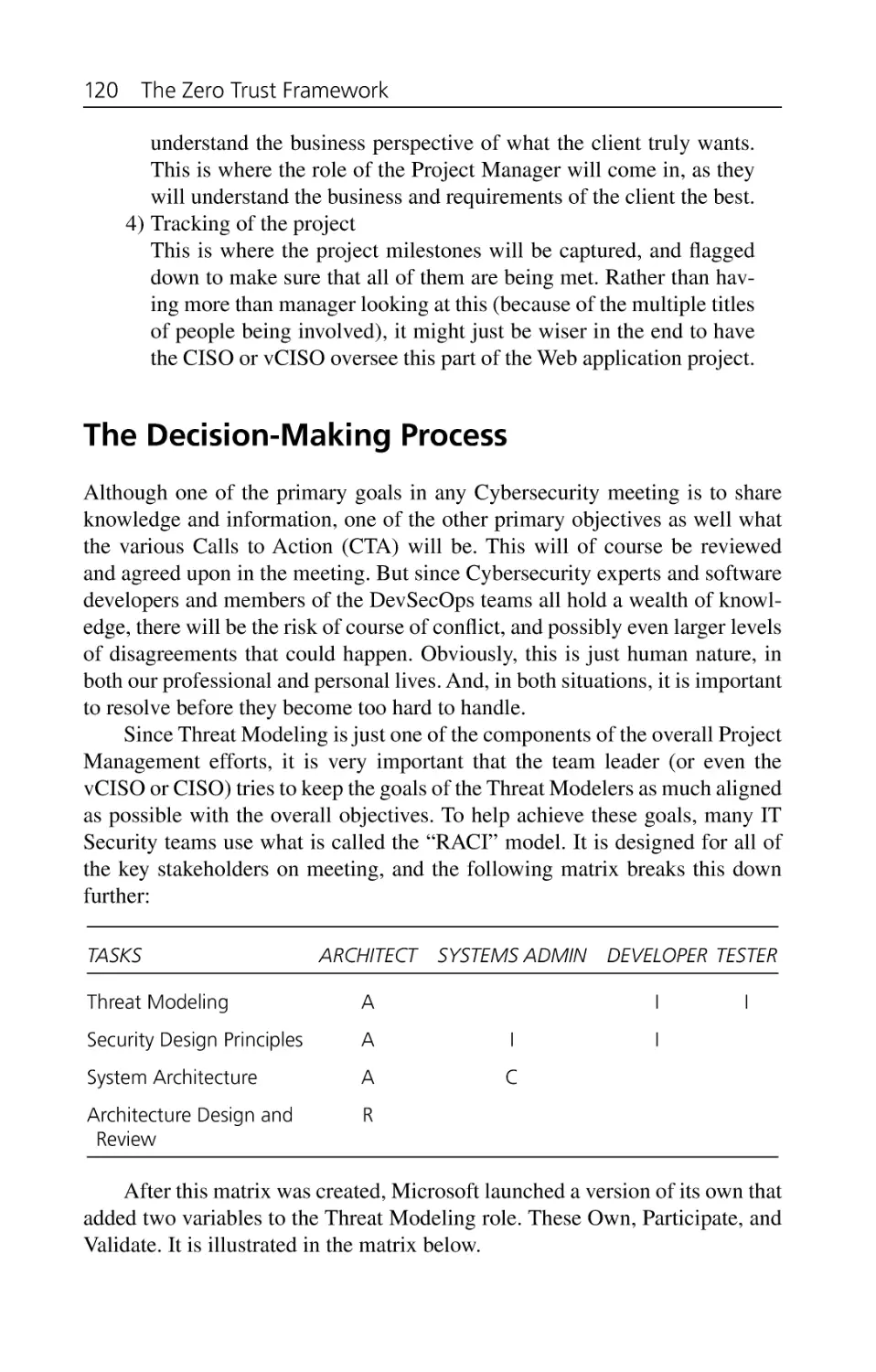 The Decision-Making Process