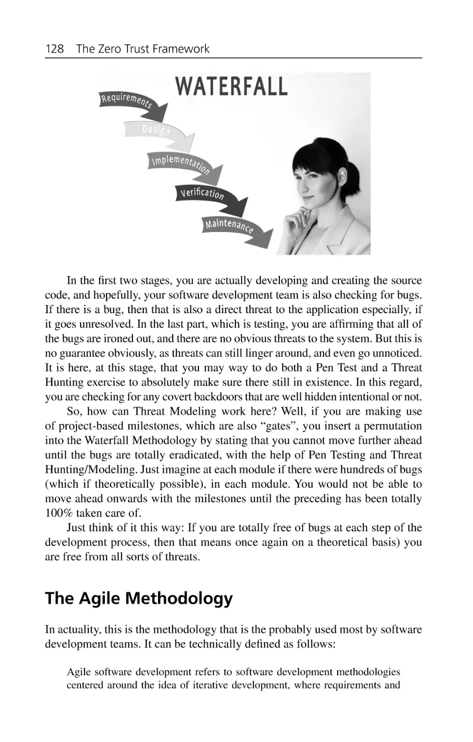 The Agile Methodology