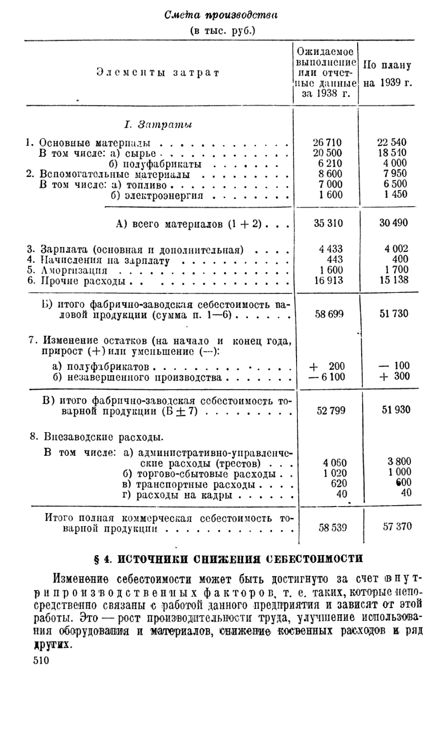 § 4. Источники снижения себестоимости