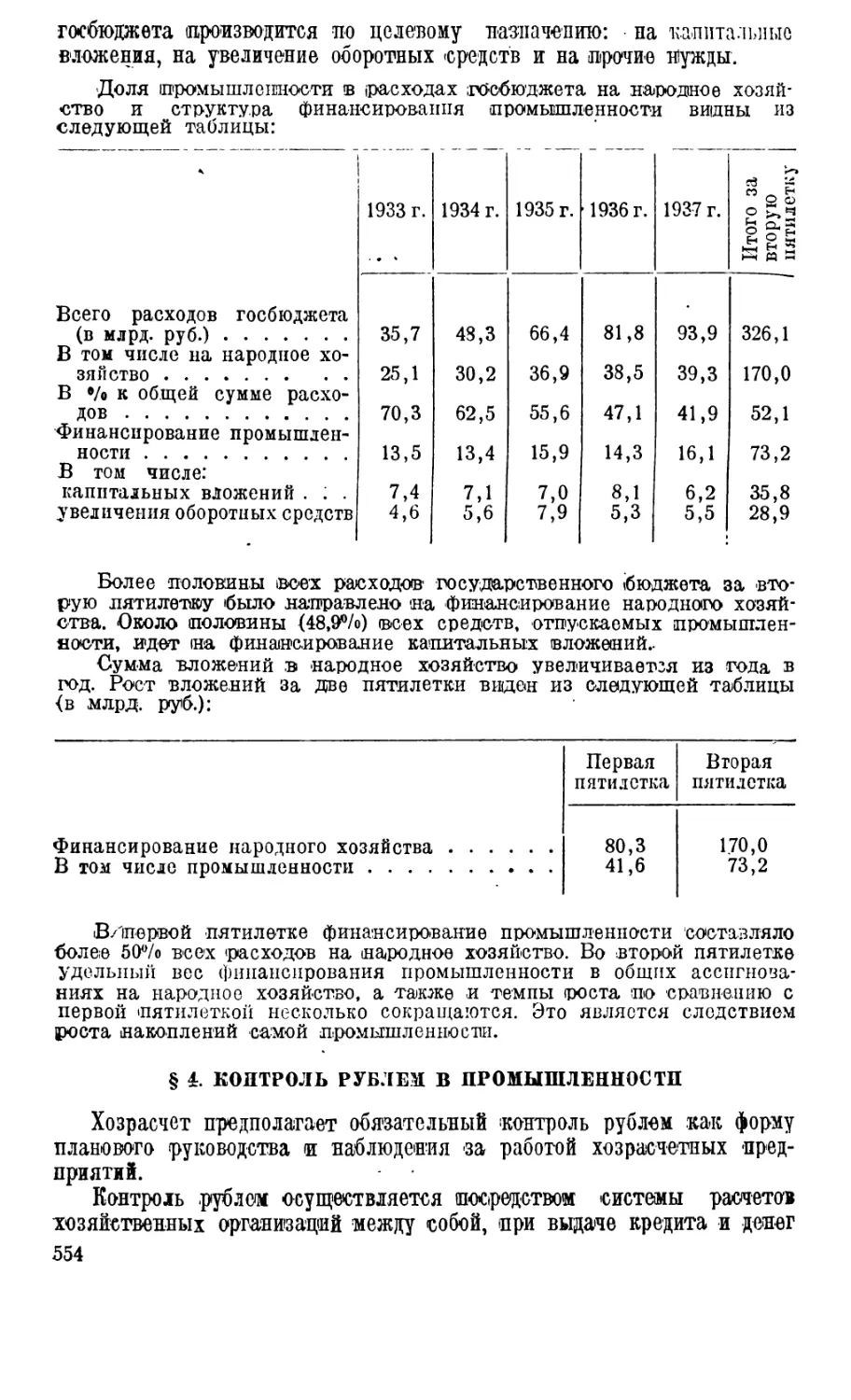 § 4. Контроль рублем в промышленности