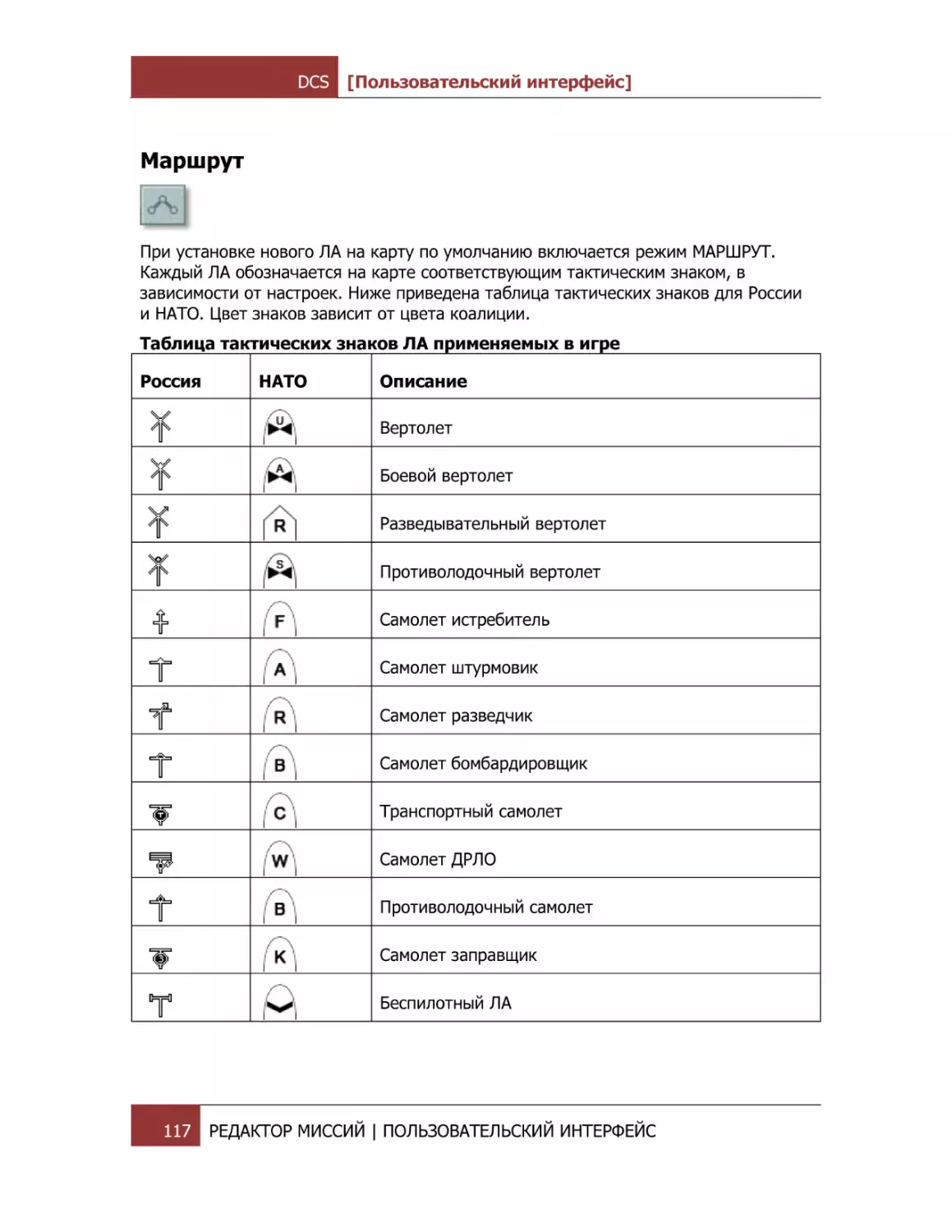 Маршрут
Таблица тактических знаков ЛА применяемых в игре