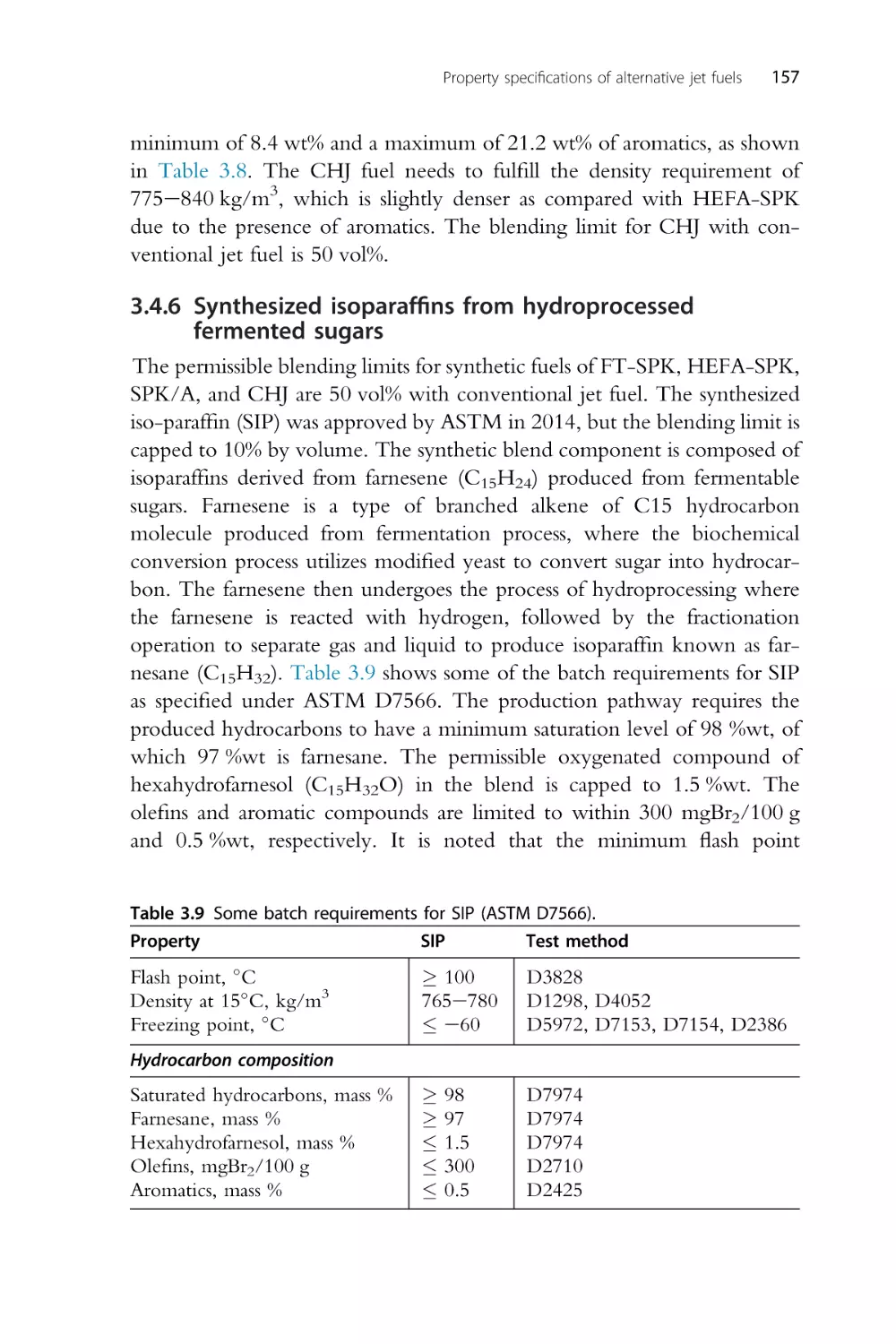 3.4.6 Synthesized isoparaffins from hydroprocessed fermented sugars