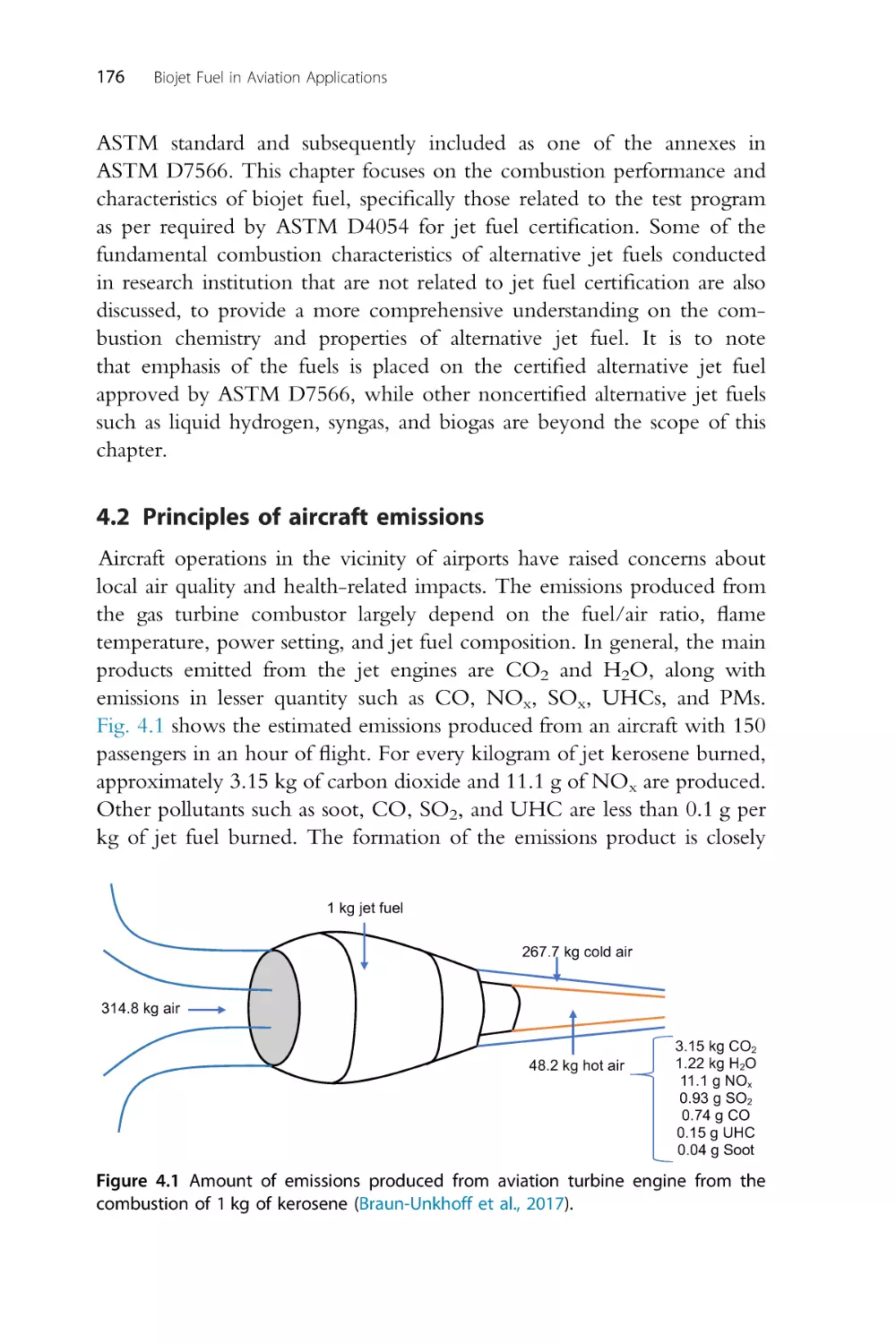 4.2 Principles of aircraft emissions