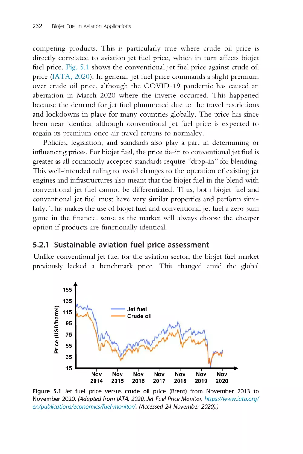 5.2.1 Sustainable aviation fuel price assessment