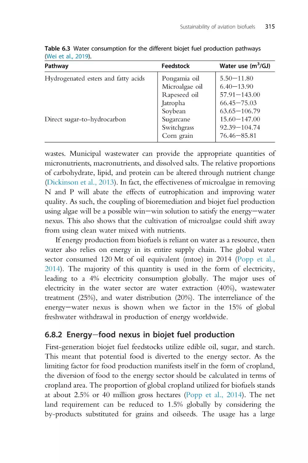 6.8.2 Energy–food nexus in biojet fuel production