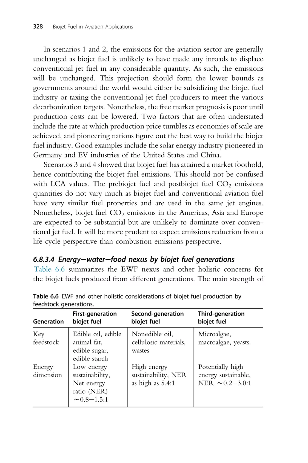 6.8.3.4 Energy–water–food nexus by biojet fuel generations