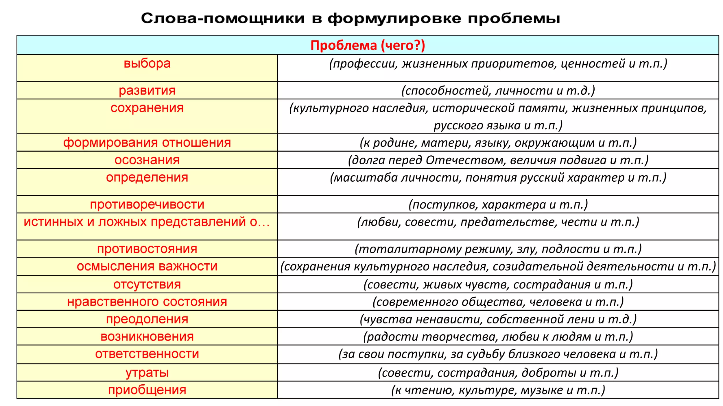 Слайд номер 29