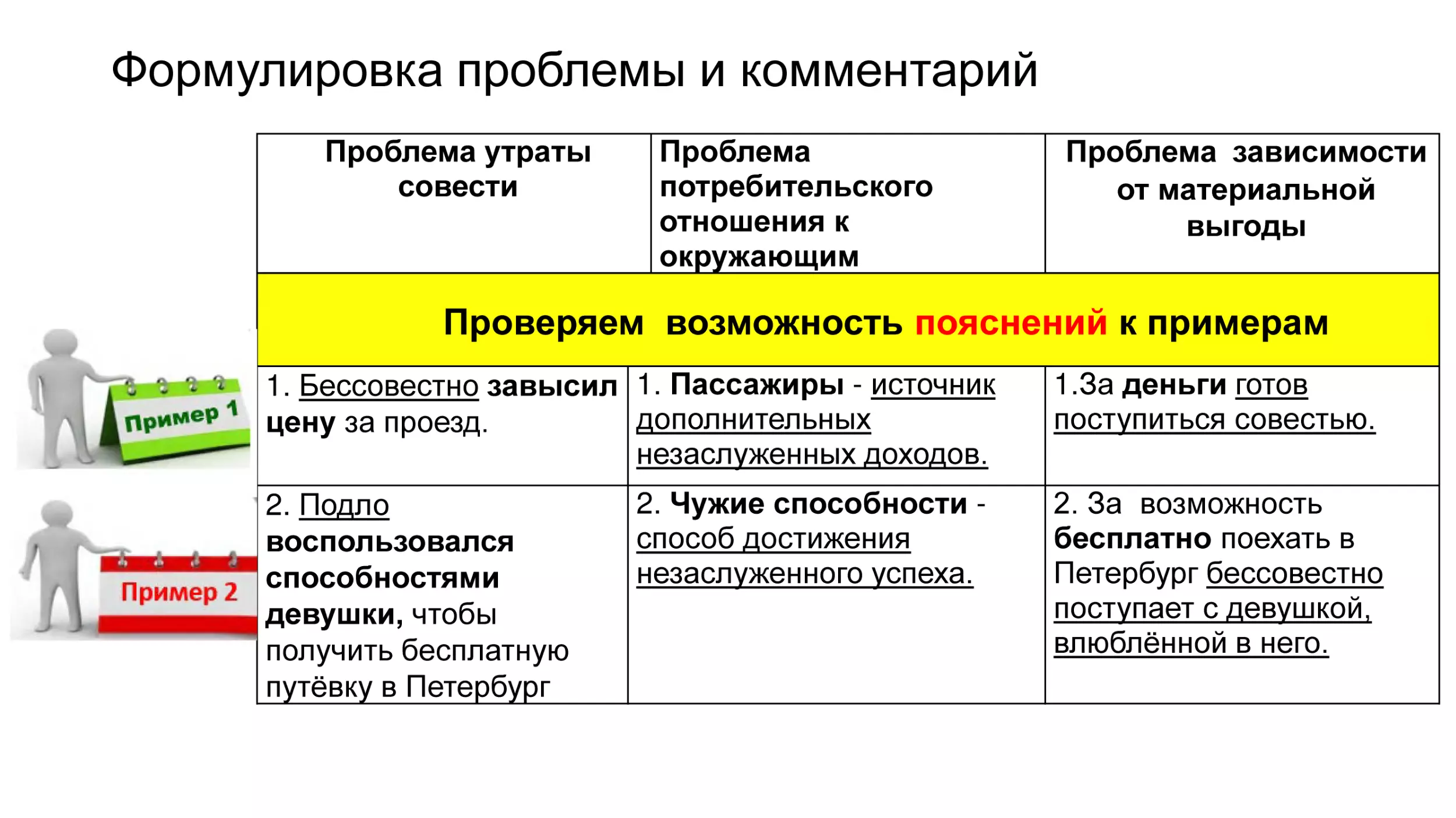 Формулировка проблемы и комментарий