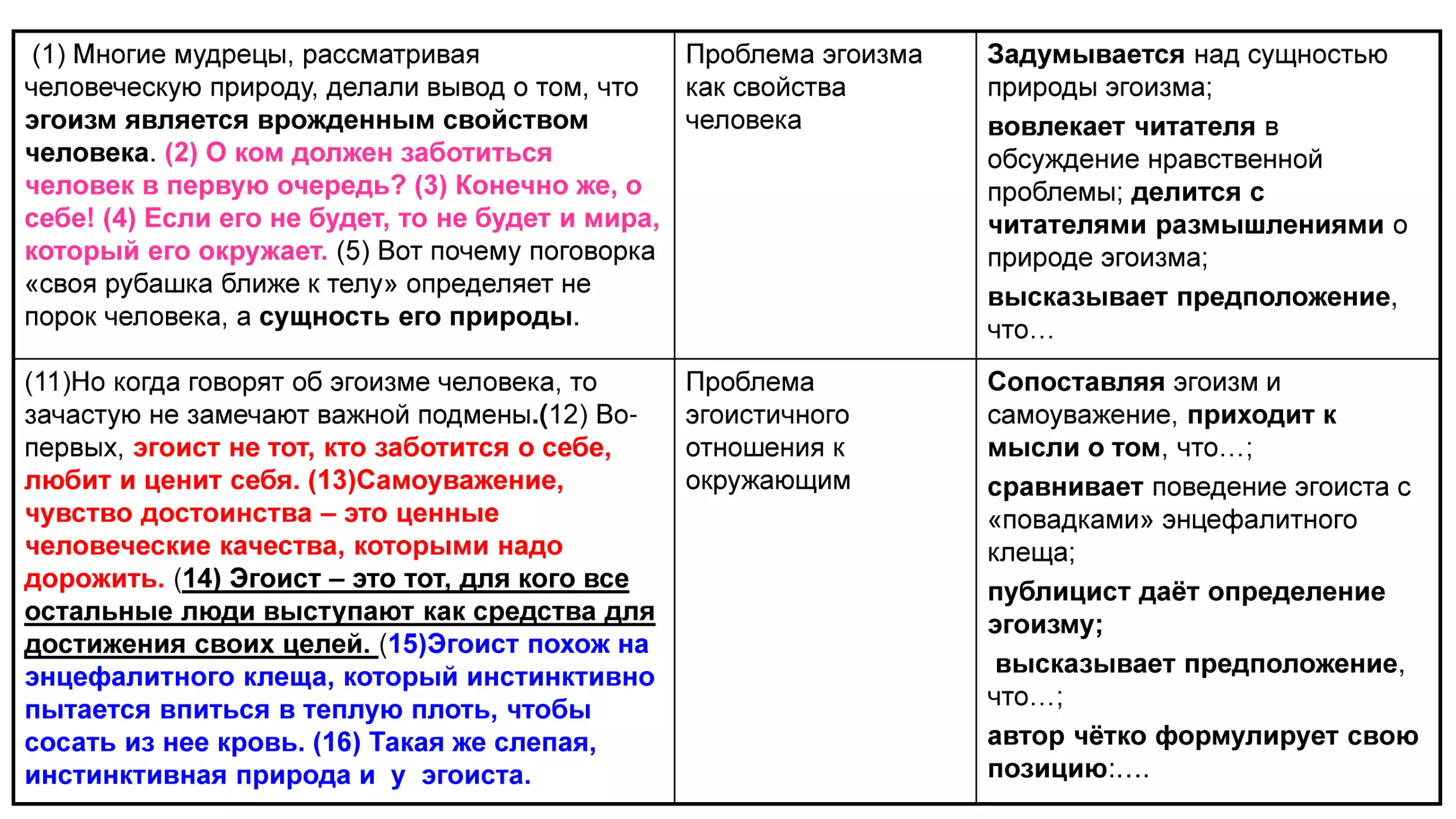 Слайд номер 108