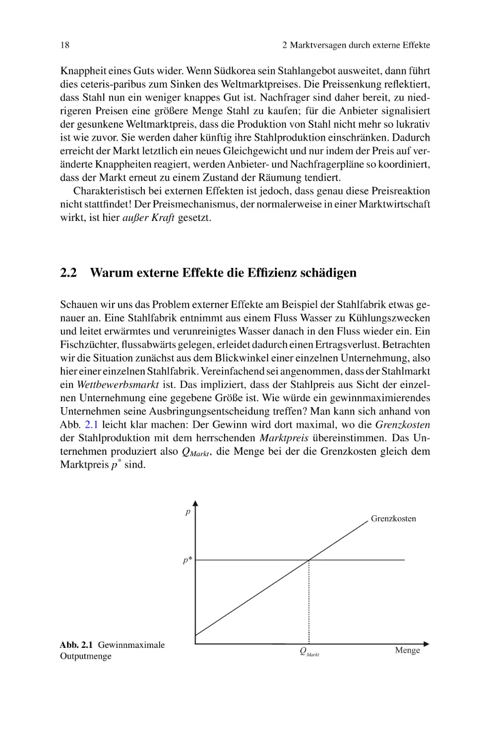 2.2
Warum externe Effekte die Effizienz schädigen