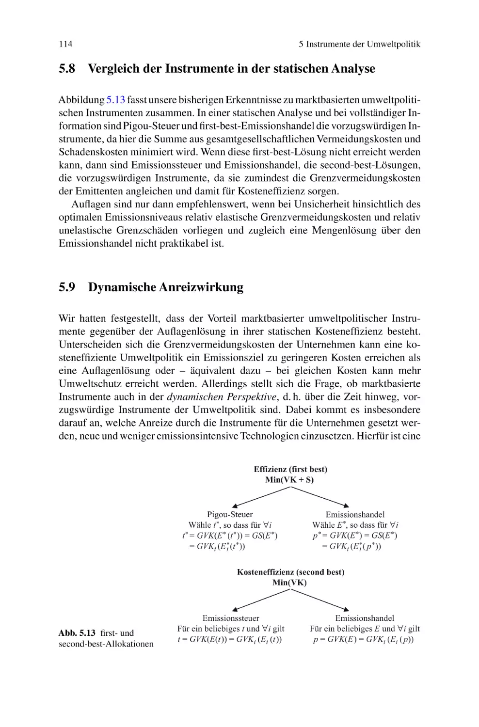 5.8
Vergleich der Instrumente in der statischen Analyse
5.9
Dynamische Anreizwirkung