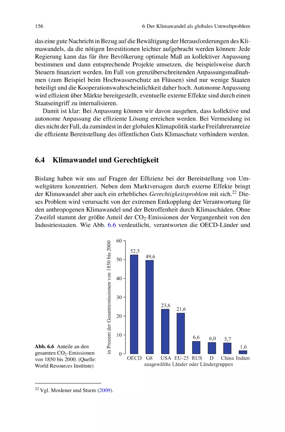 6.4
Klimawandel und Gerechtigkeit