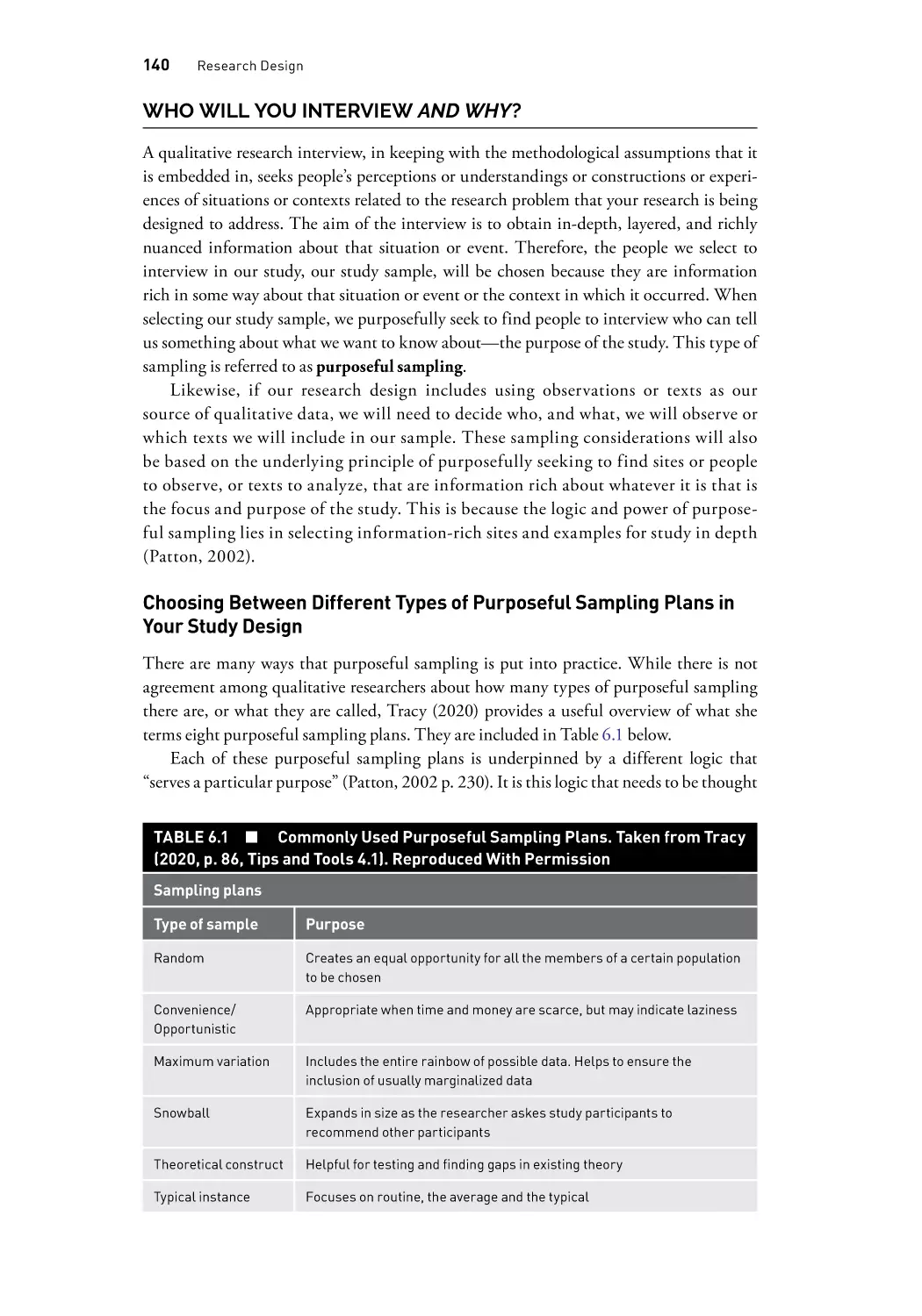 Who Will You Interview and Why?
Choosing Between Different Types of Purposeful Sampling Plans in Your Study Design