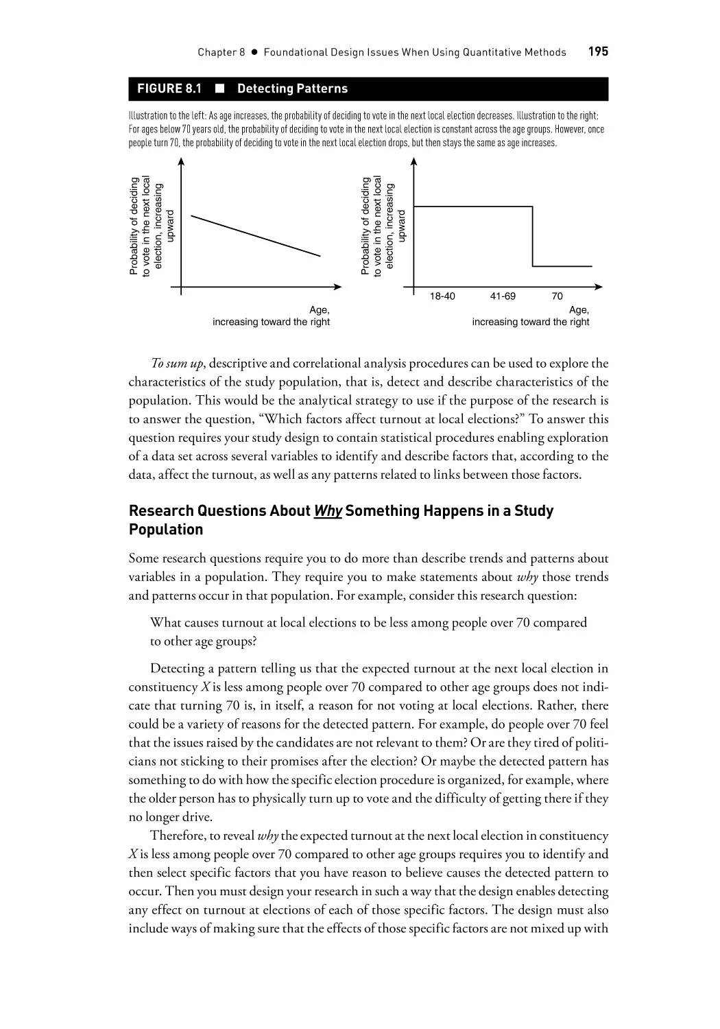 Research Questions About Why Something Happens in a Study Population