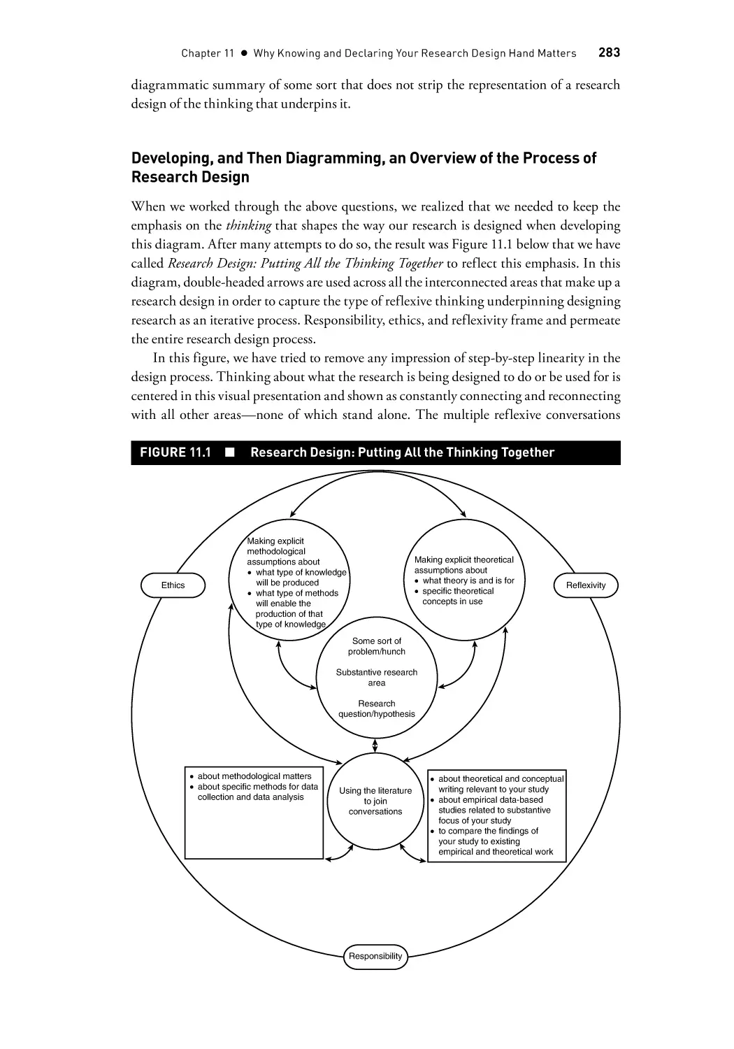 Developing, and Then Diagramming, an Overview of the Process of Research Design