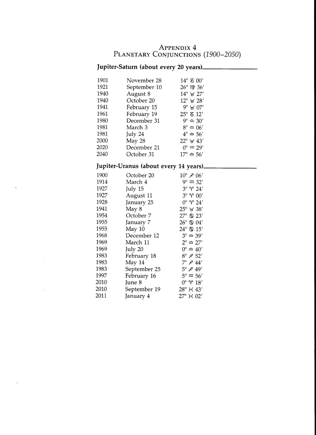 09 - Appendix (Planetary Conjunctions).pdf