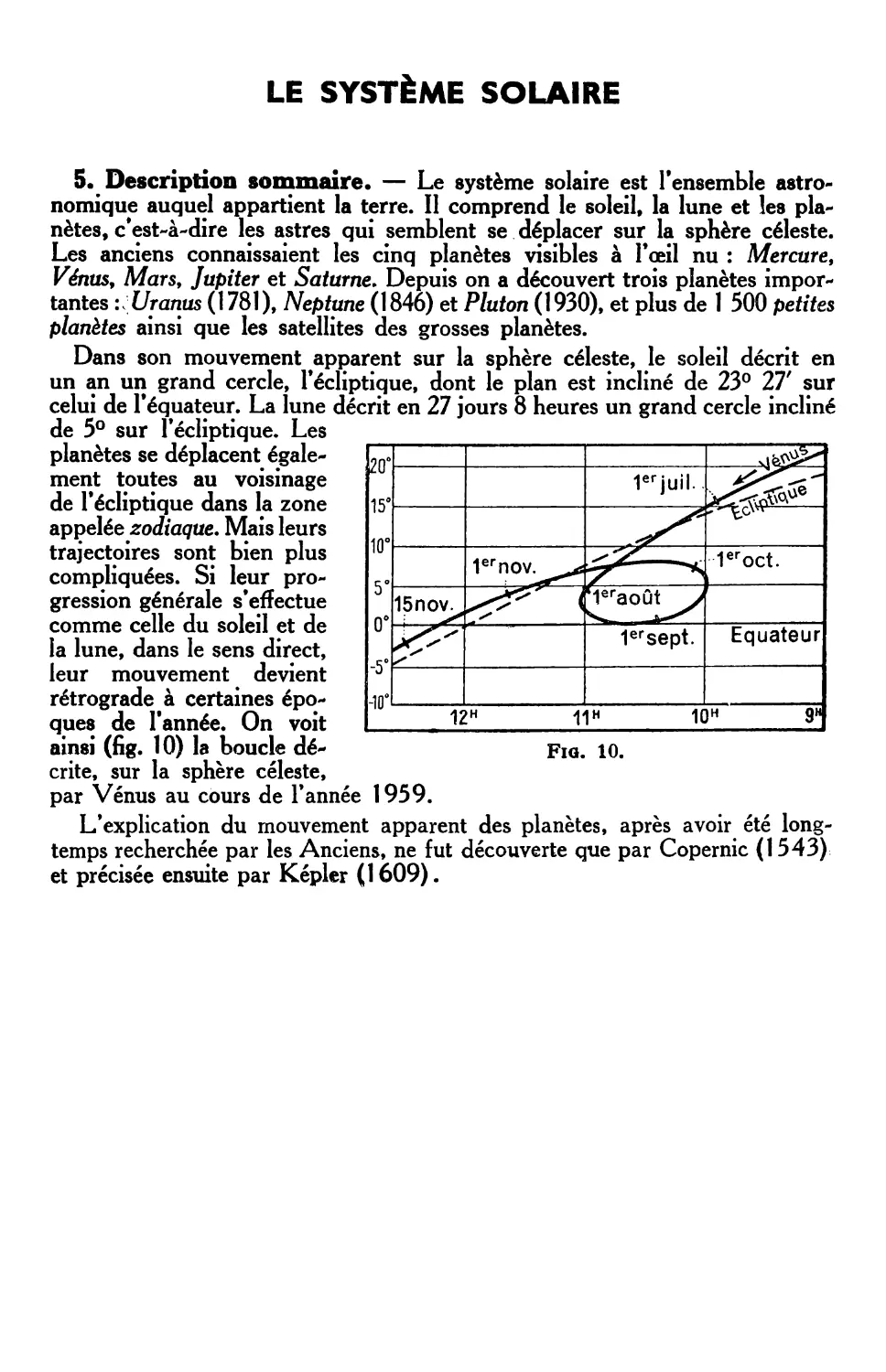 — Le système solaire