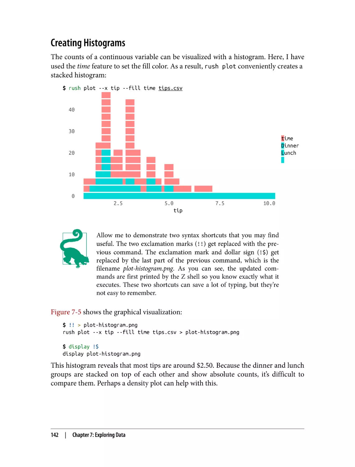 Creating Histograms